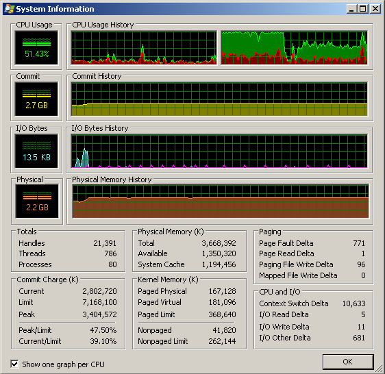 How To Reduce Cpu Usage For Vista